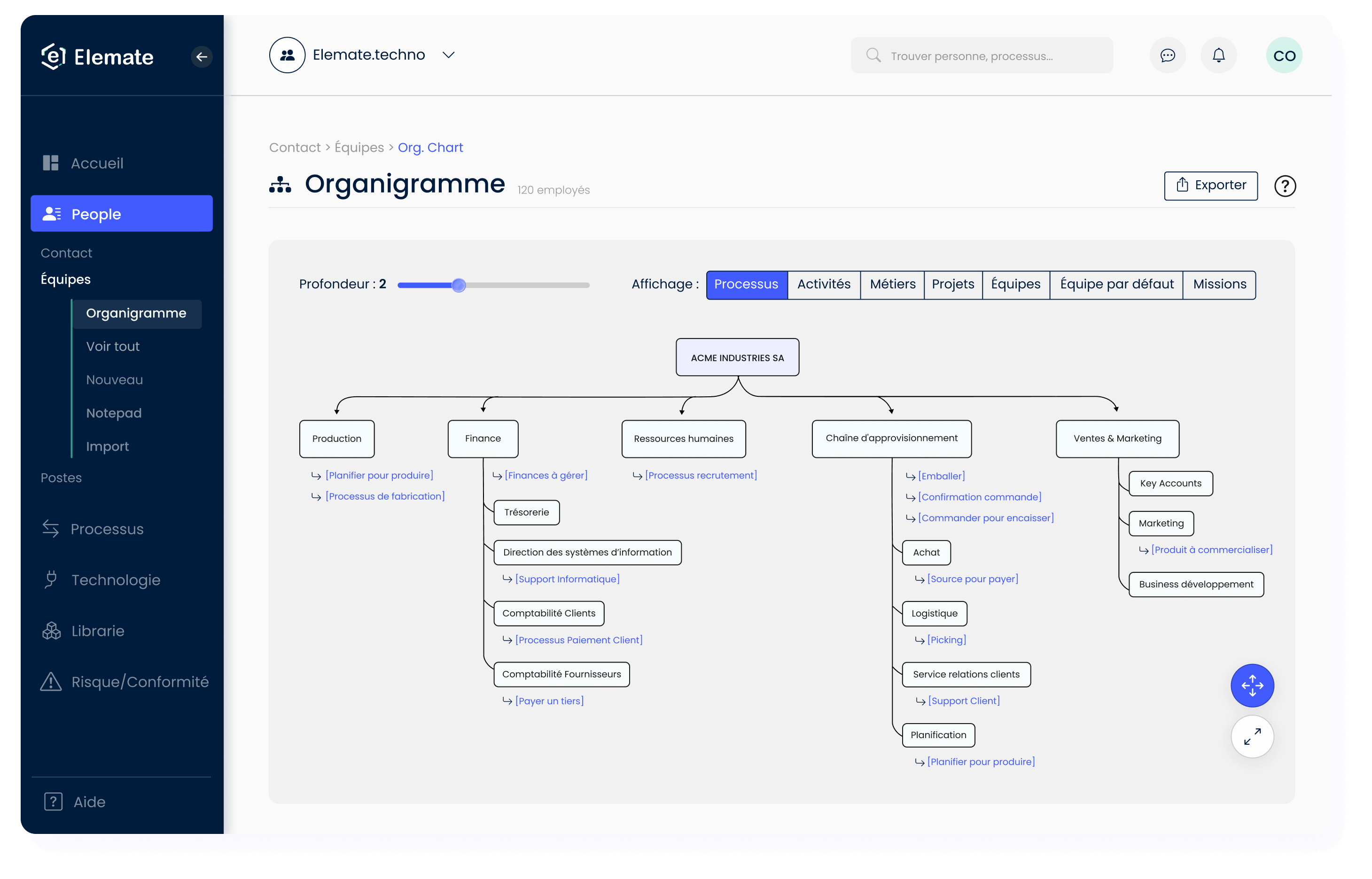 Elemate : Performance