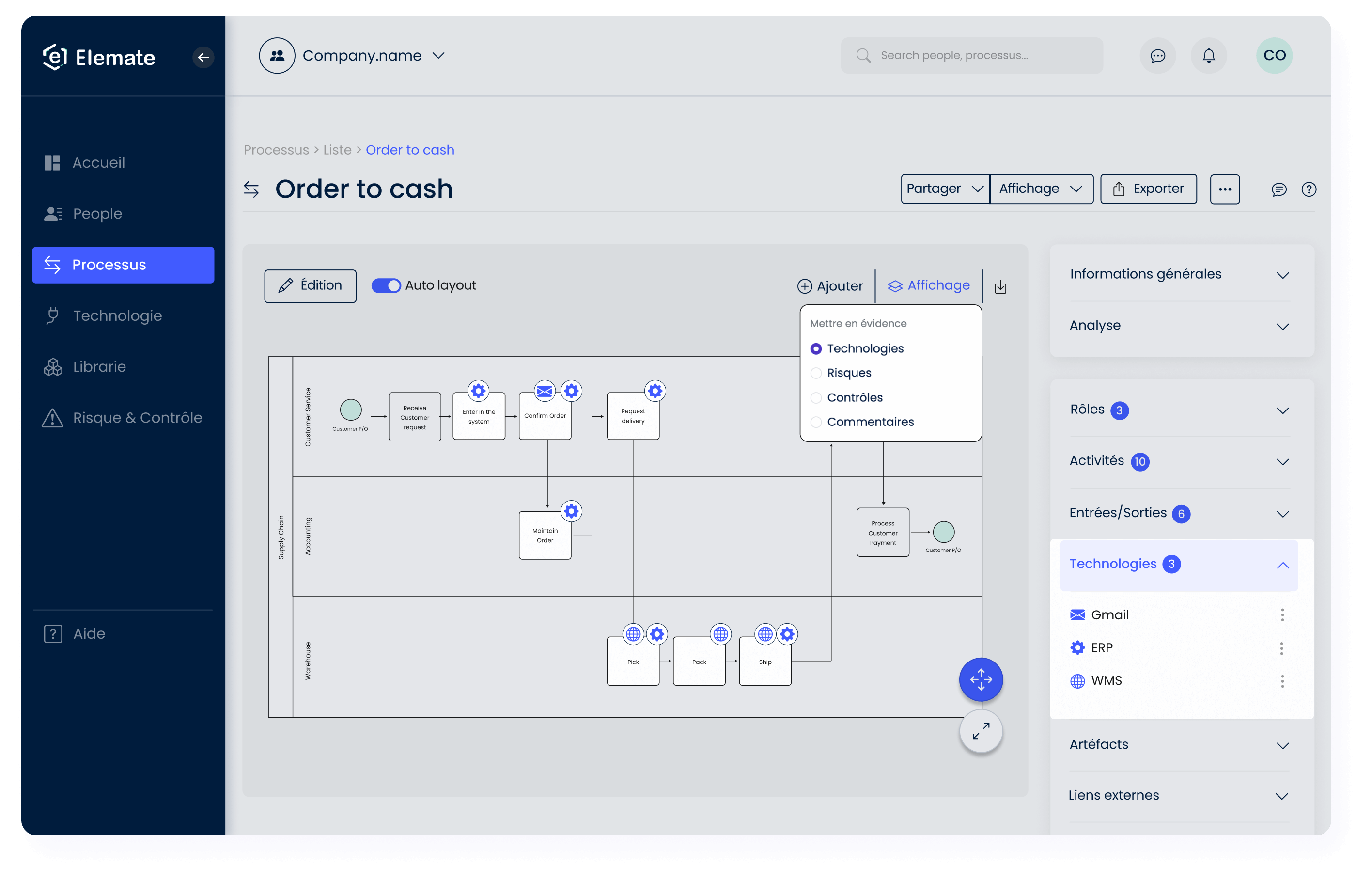 Exploiter: cross-fonctionnelle, connectivité, activités, visualisation en 1 click, filtres, processus Elemate : Exploiter