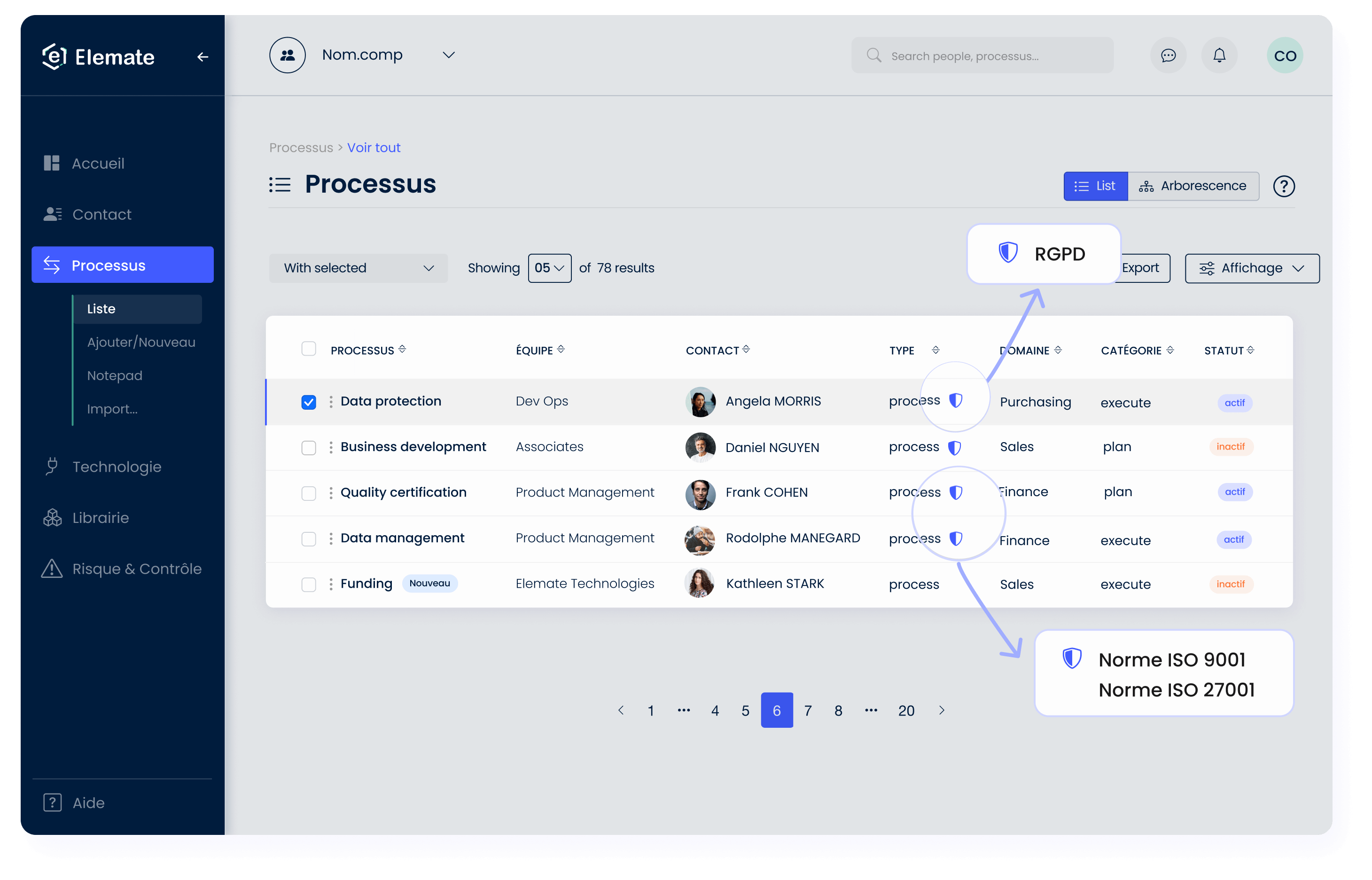 Favoriser l’approche par les processus Elemate : Qualité