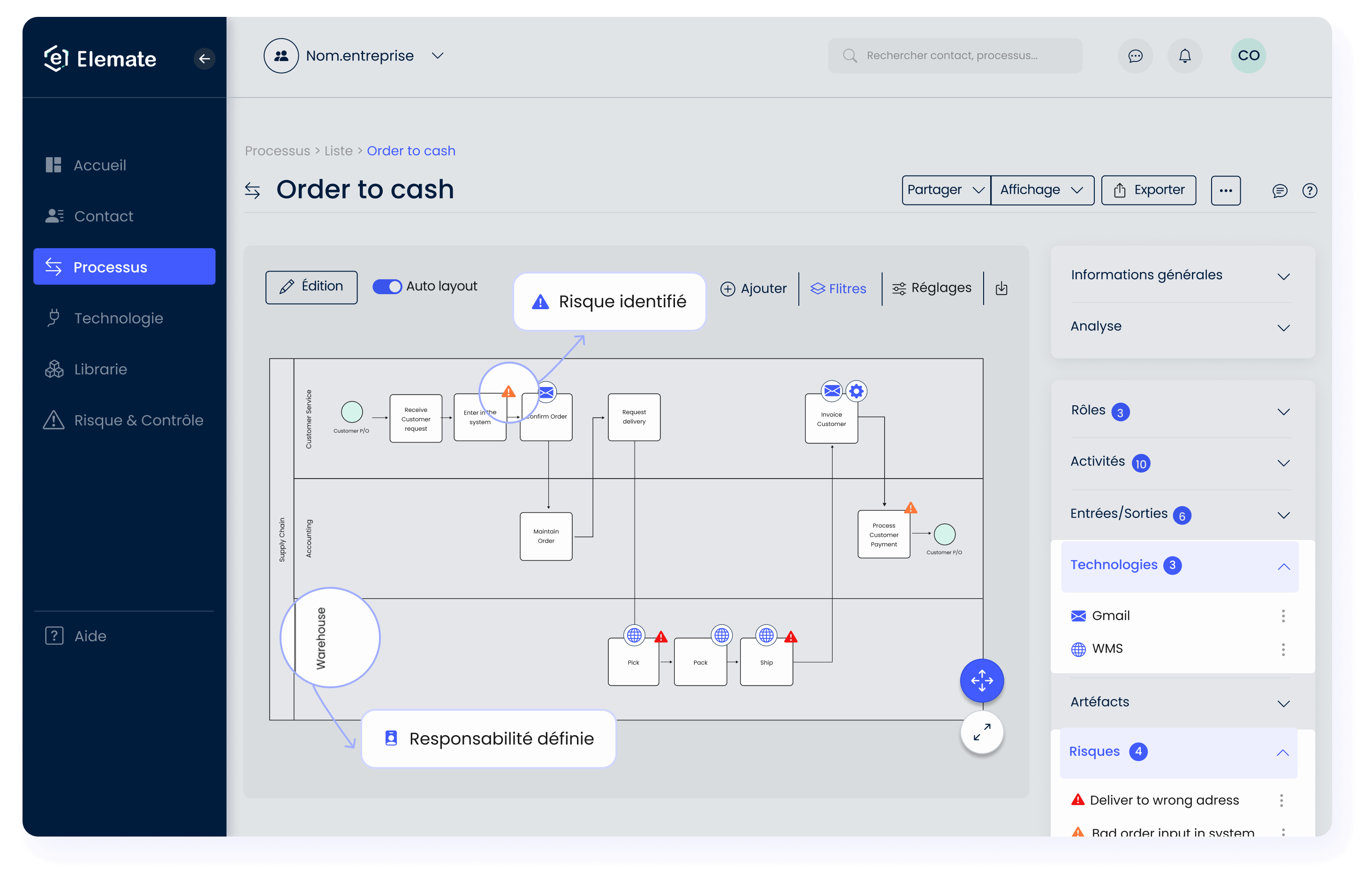 Exploiter de l’information qualitative Elemate : Finance