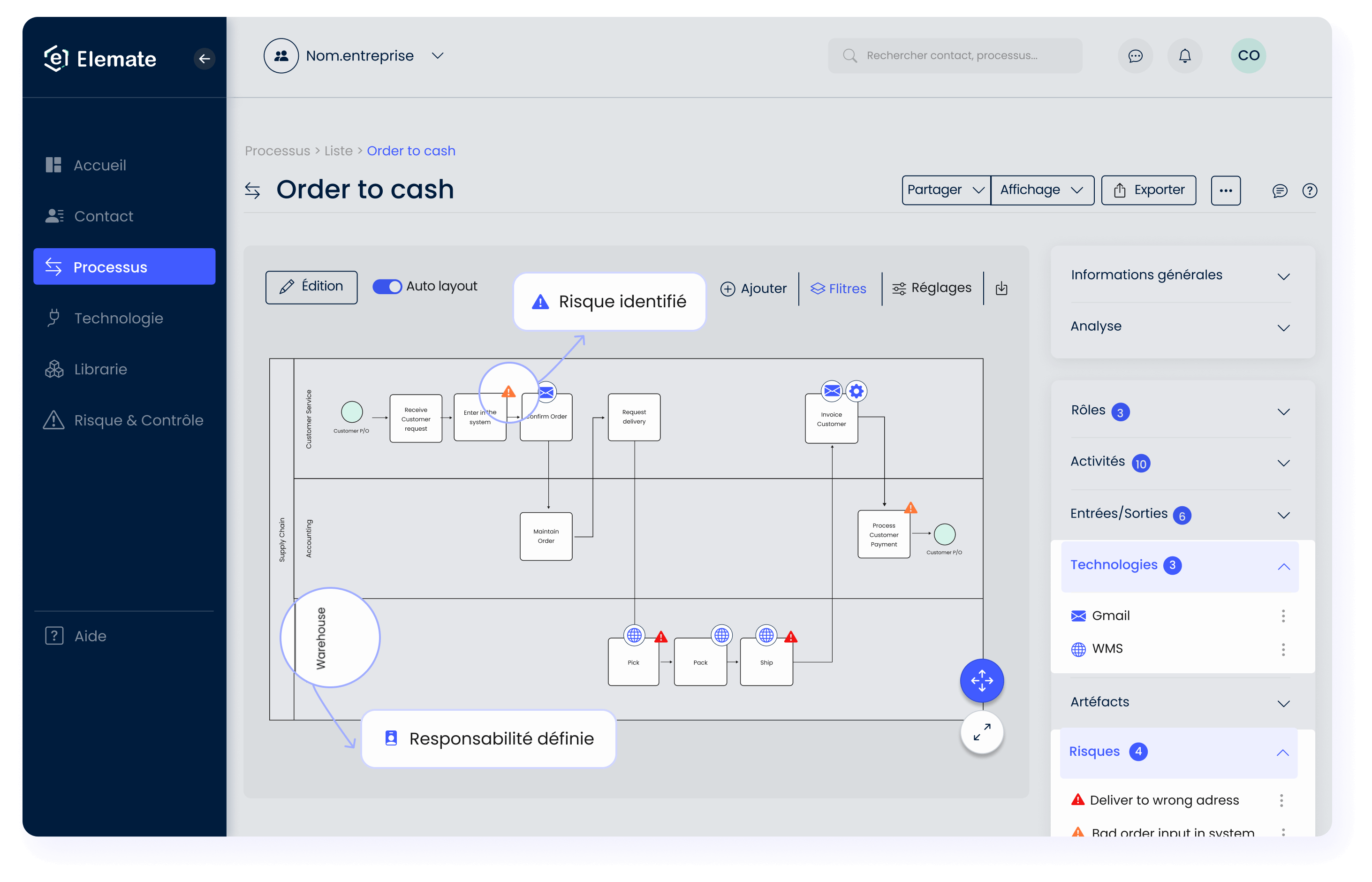 Elemate : Finance