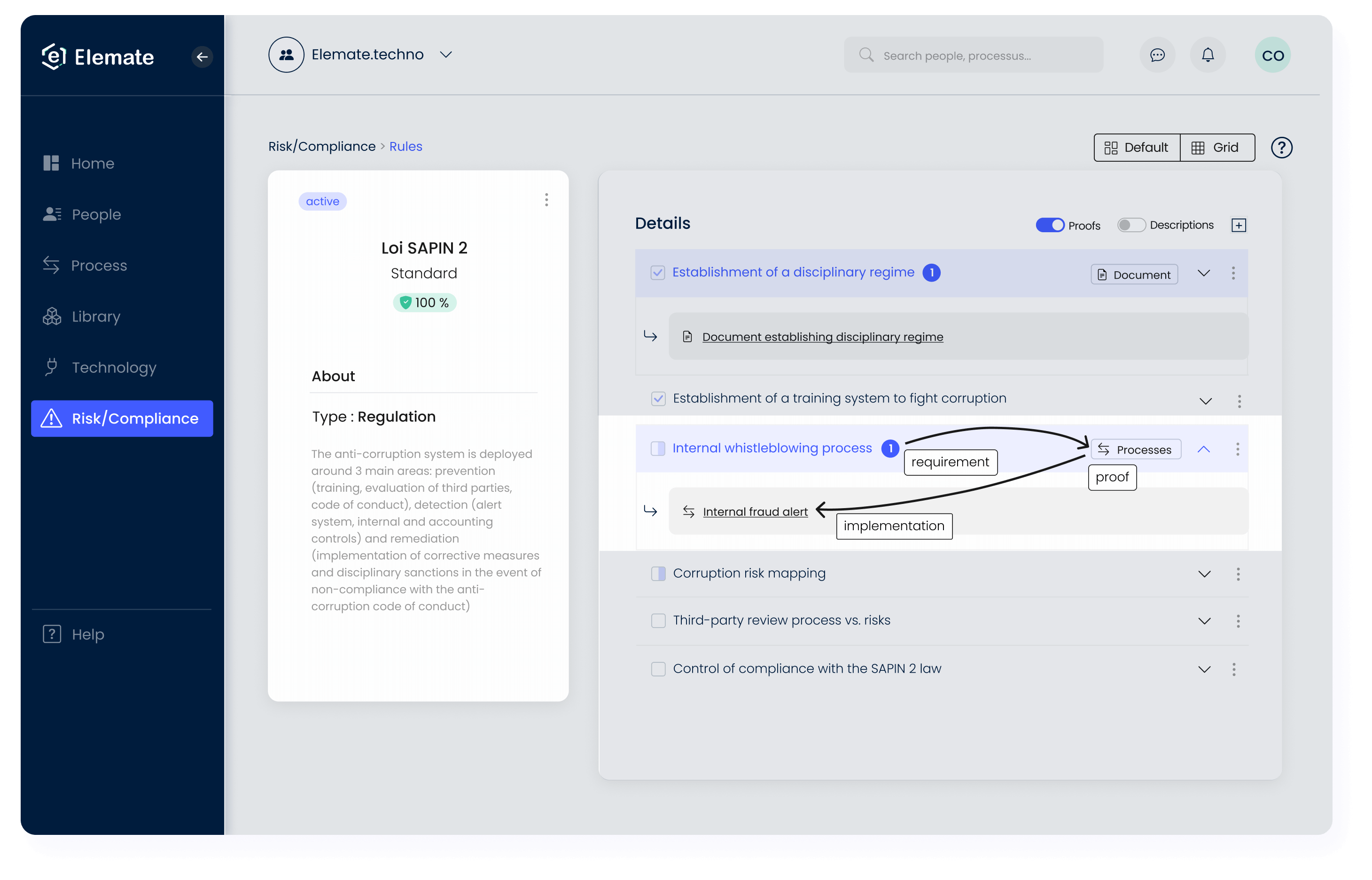 Elemate for Finance