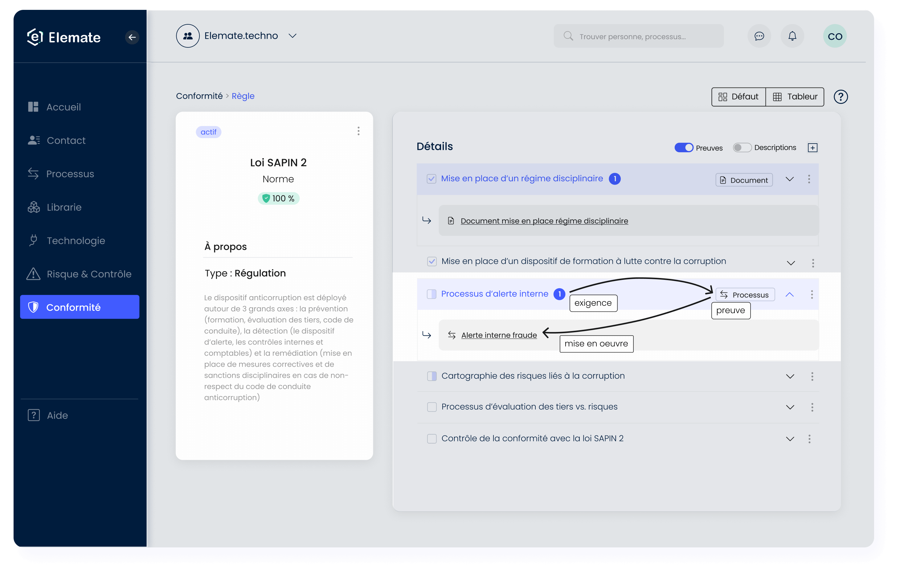 Elemate : Finance