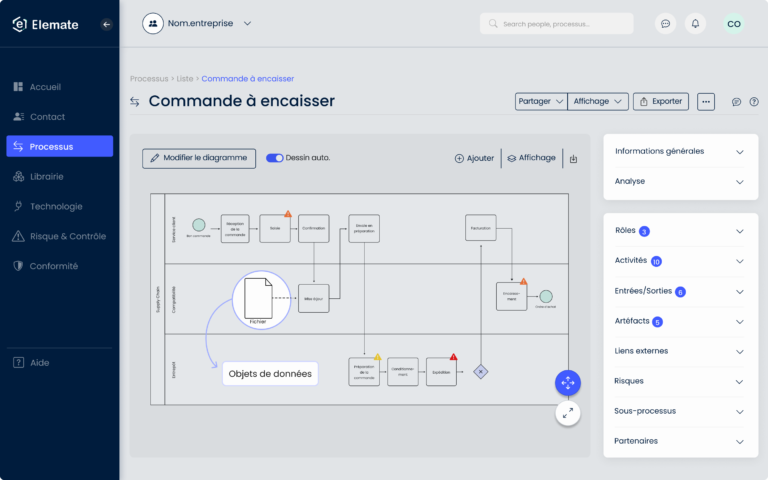 Représentation des objets de données en BPMN 