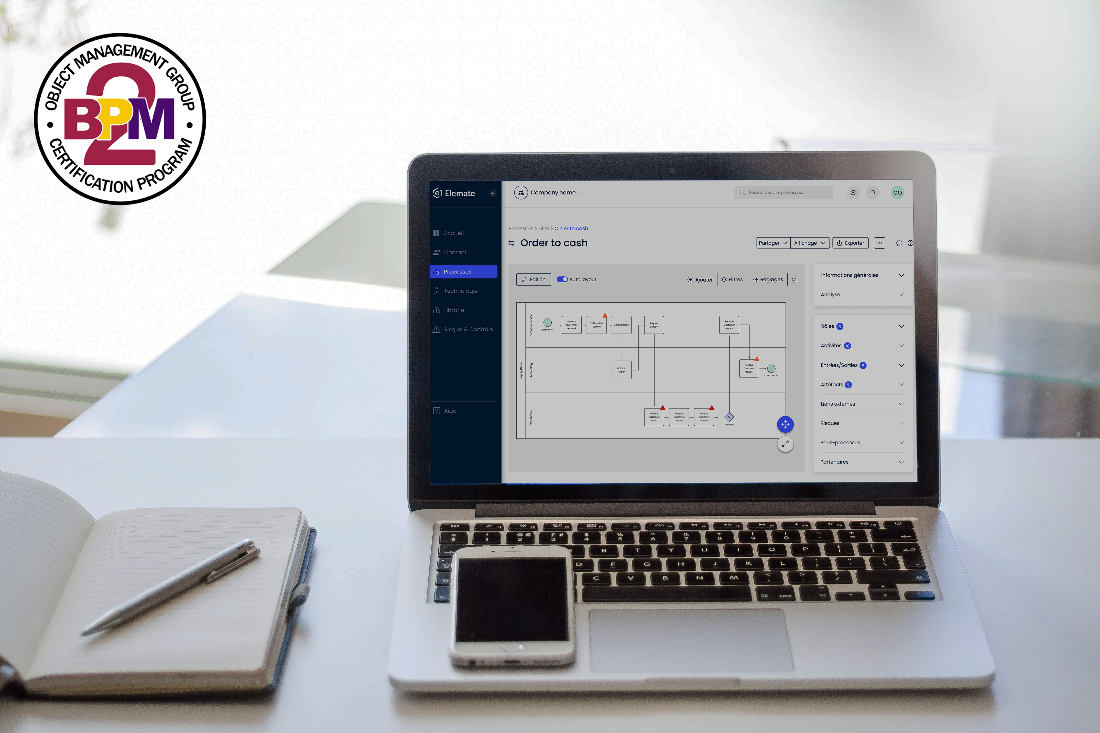 Formations et compétences Logiciel d'organigramme en ligne