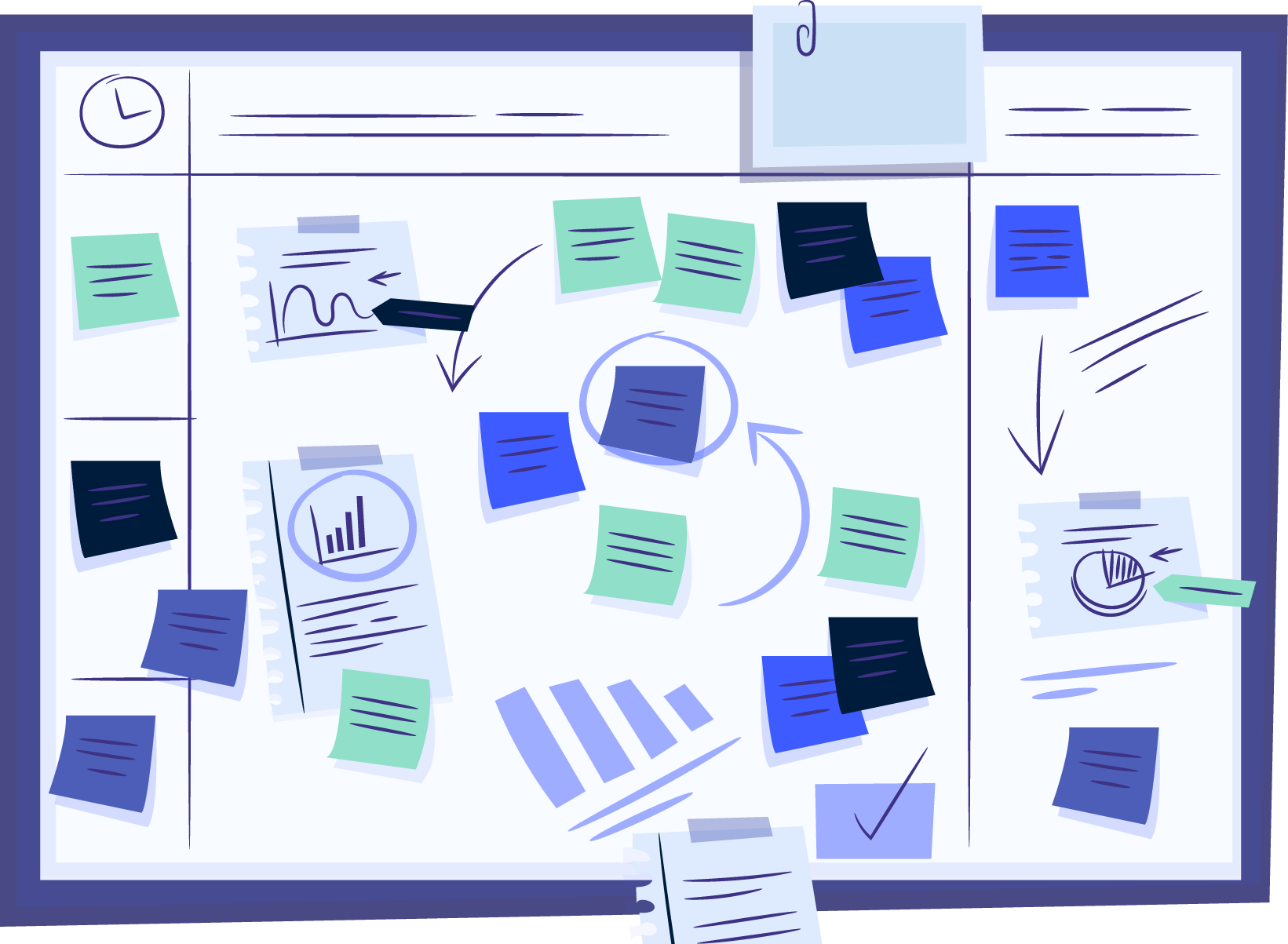 Stakeholder mapping