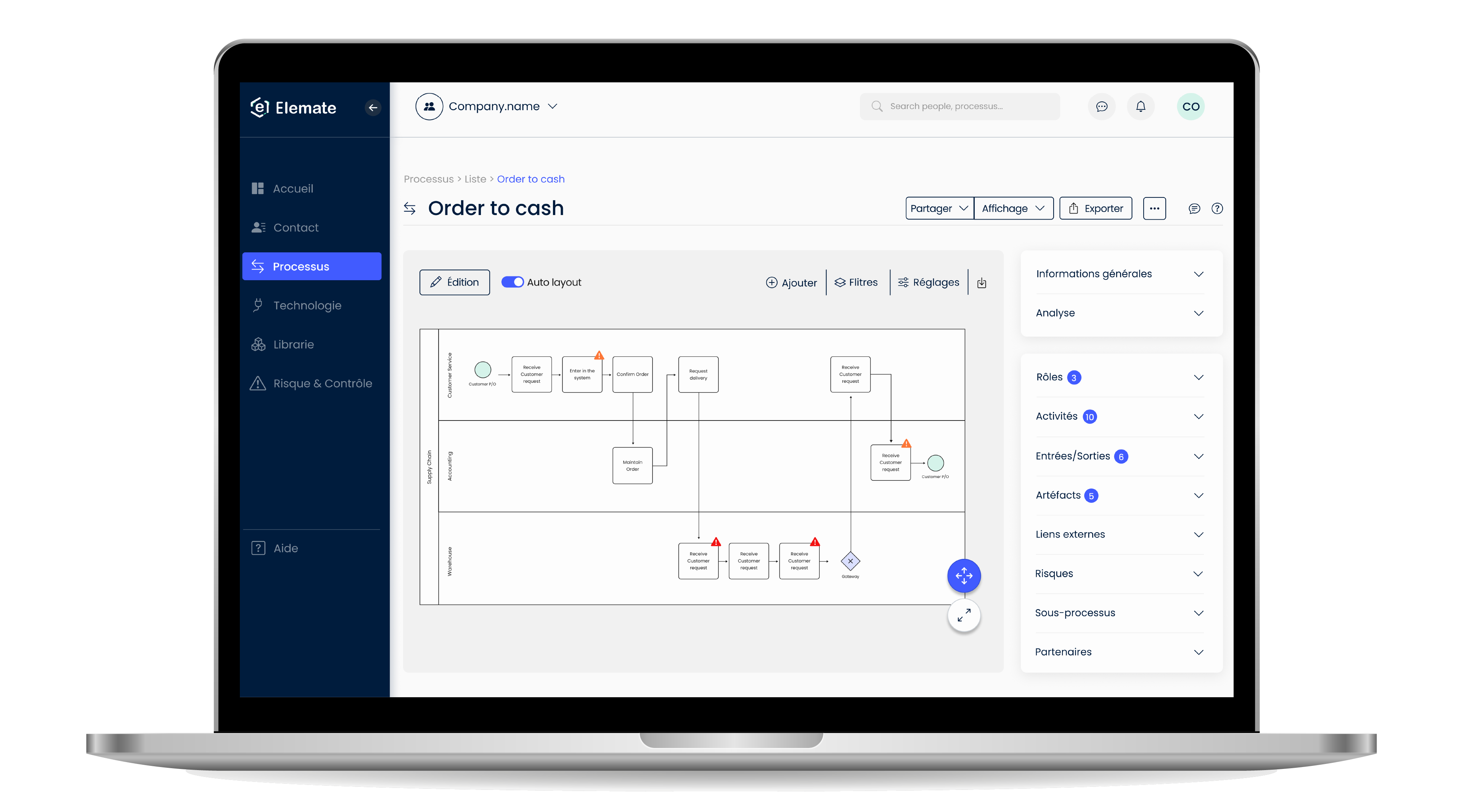 travail collaboratif grâce au logiciel de cartographie