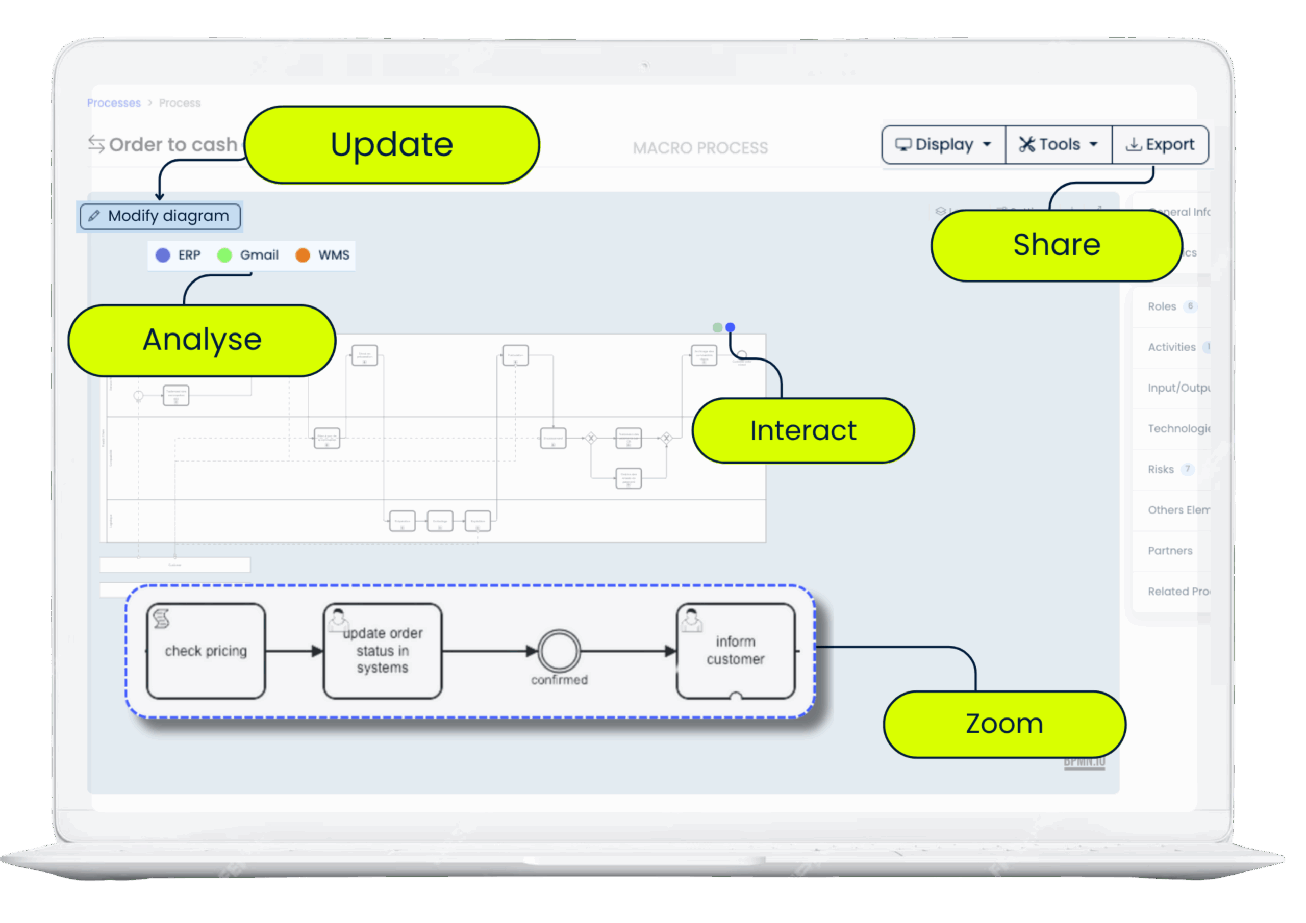 Elemate : Exploiter